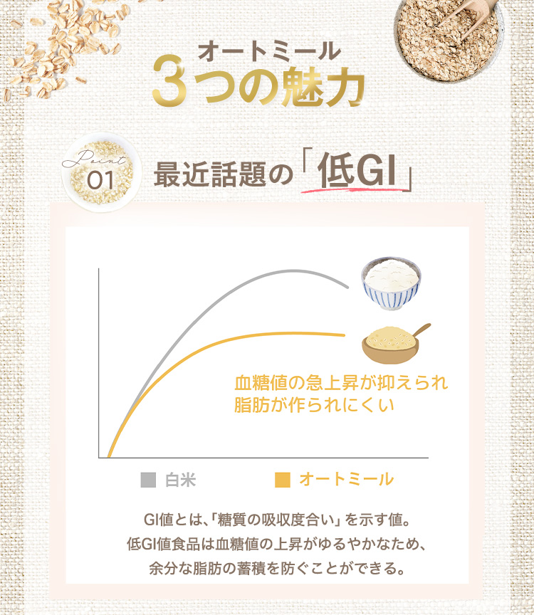 オートミール３つの魅力