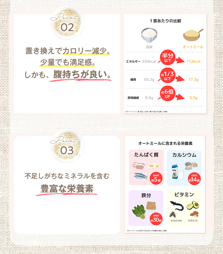 腹持ちがいい　豊富な栄養素